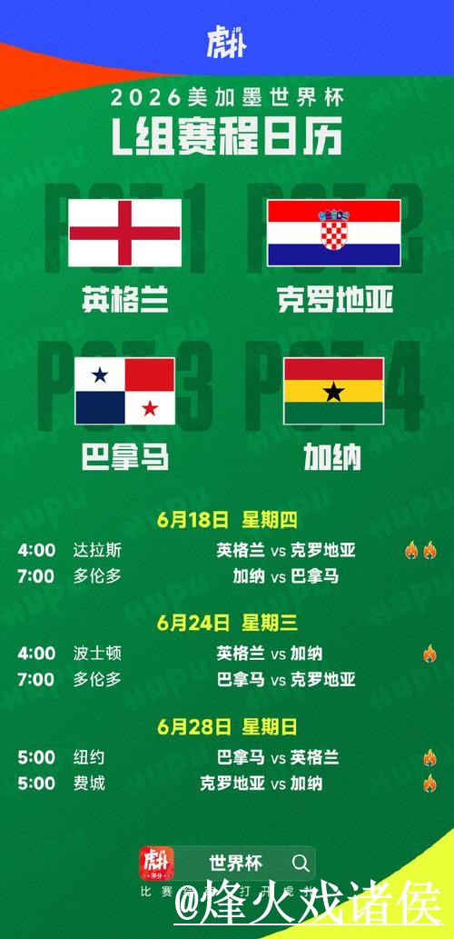 世界杯赛程专家预测经验分享,球队状态和赛前数据别忽略 世界杯赛程专家预测经验分享,球队状态和赛前数据别忽略